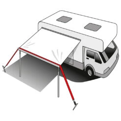 Brunner Stabilizer Kit - Zelterweiterung -Naturnahes Camping brunner stabilizer kit zelterweiterung detail 5