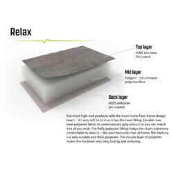 Outwell Grenada Lake - Campingstuhl 9 Outwell Grenada Lake - Campingstuhl -Naturnahes Camping outwell grenada lake campingstuhl detail 5