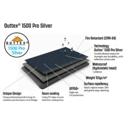 Outwell Summer Lounge XL - Gruppenzelt -Naturnahes Camping outwell summer lounge xl gruppenzelt detail 10