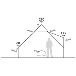 Robens Klondike - Gruppenzelt -Naturnahes Camping robens klondike gruppenzelt detail 4