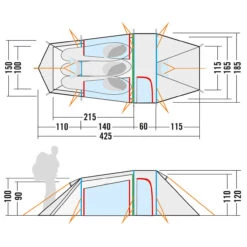 Tatonka Grönland 3 Vent - 3-Personen Zelt -Naturnahes Camping tatonka groenland 3 vent 3 personen zelt detail 4