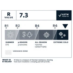 Therm-a-Rest NeoAir XTherm NXT MAX Large - Isomatte -Naturnahes Camping therm a rest neoair xtherm nxt max large isomatte detail 7
